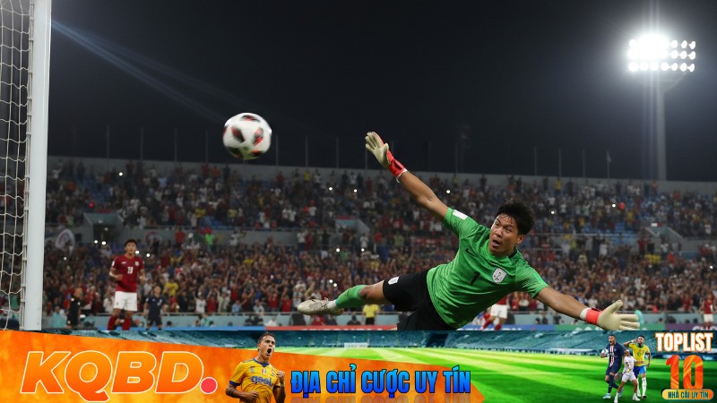 KQBD Asian Cup – Kết Quả Châu Á Mới Nhất | tagency.io